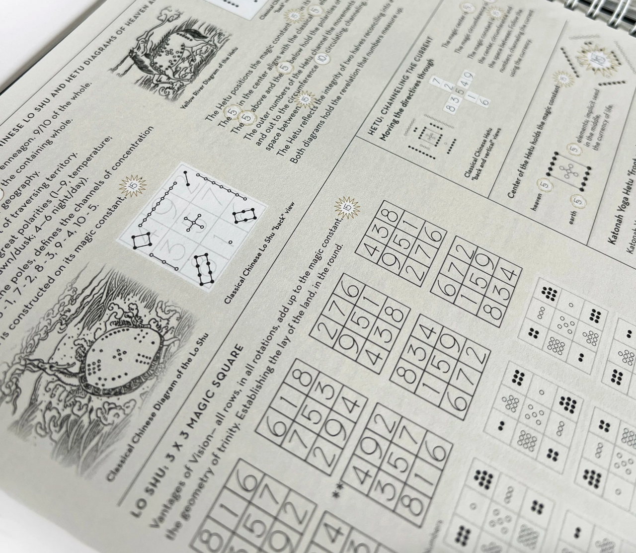 KATONAH CALENDAR 2025