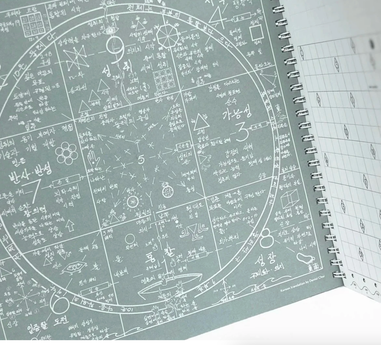 KATONAH CALENDAR 2025